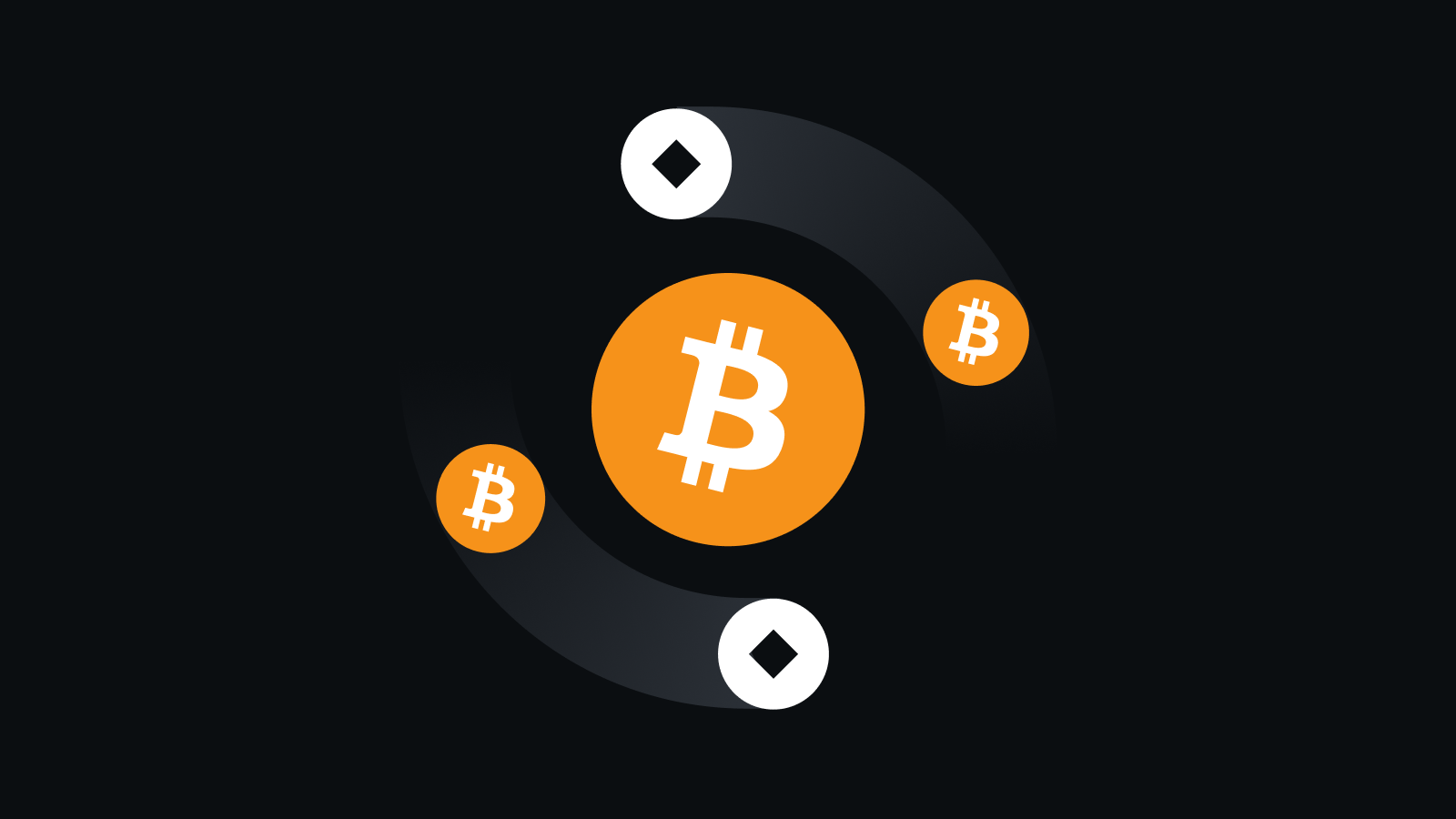 安全可信的区块链应用